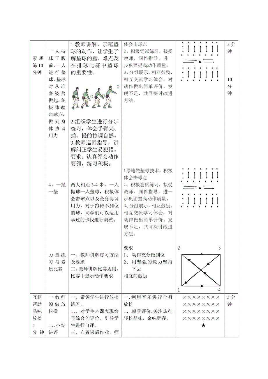 正面双手垫球18_第3页