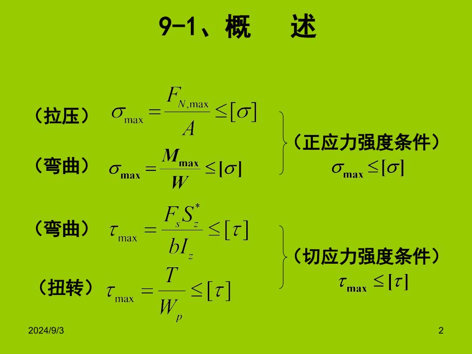 工程力学教学课件 第9章强度理论_第2页