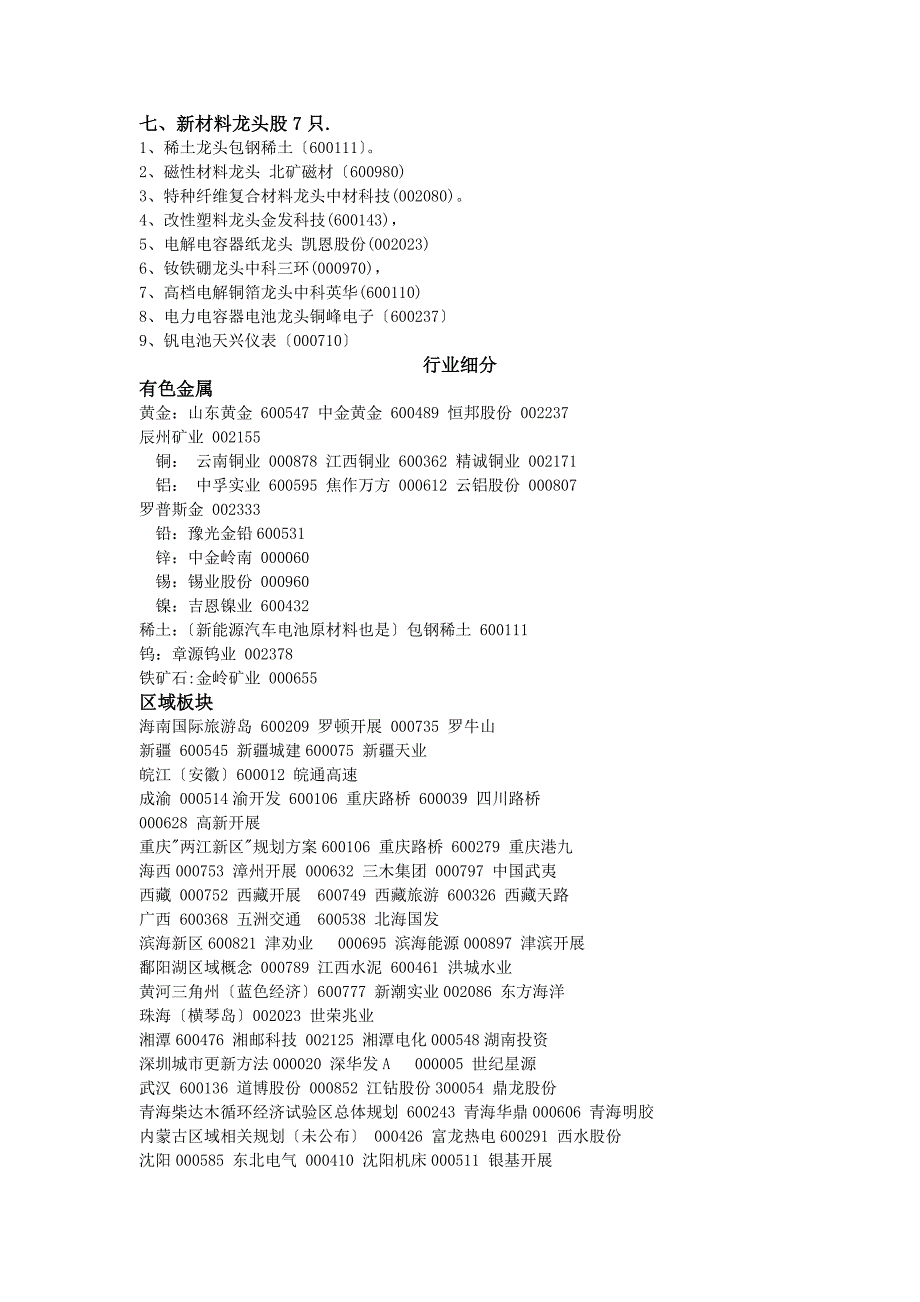 2023年各板块龙头股一览表(全)_第4页