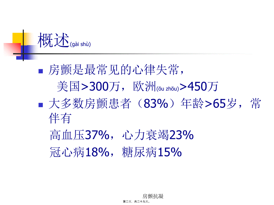 房颤抗凝课件_第2页