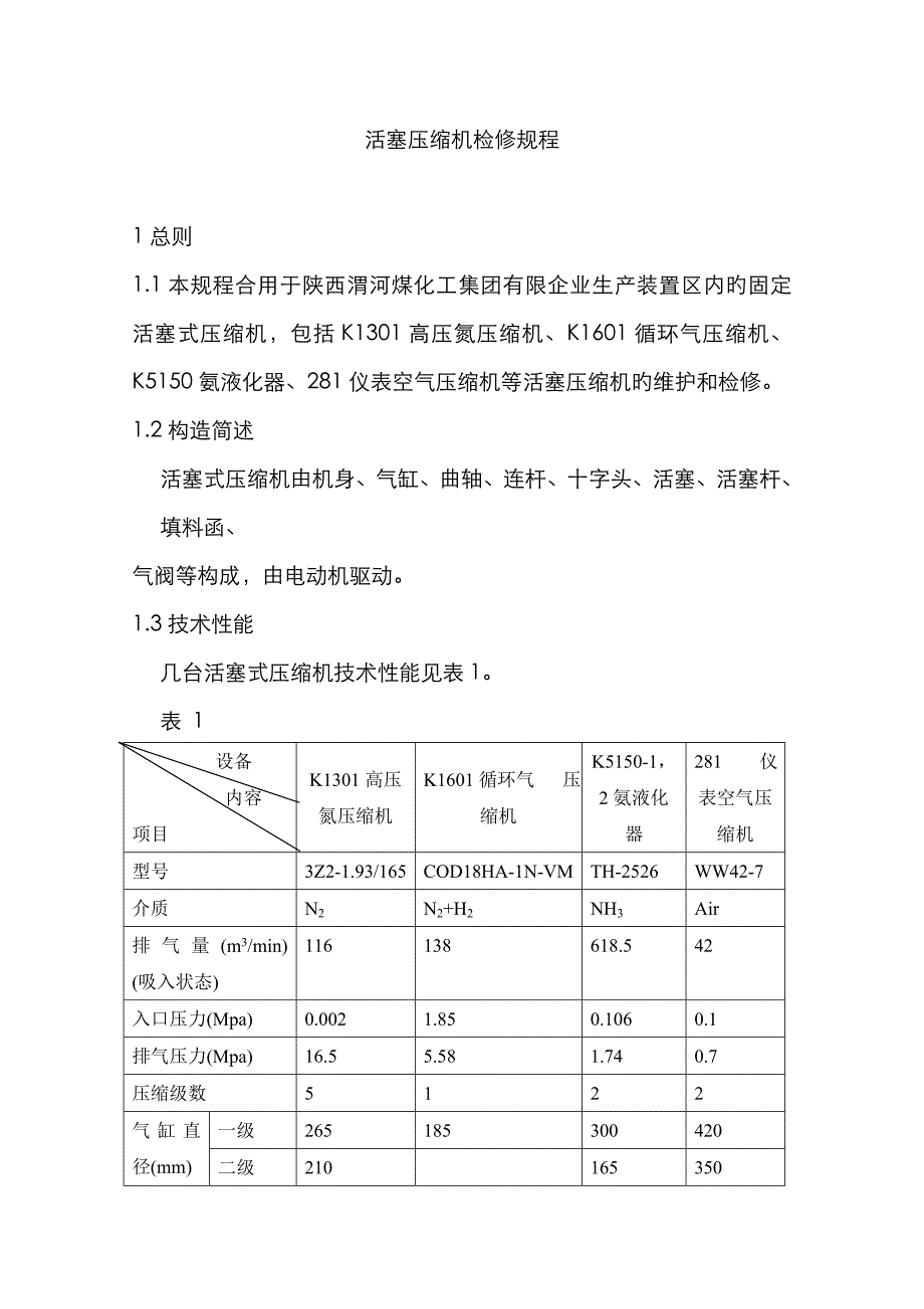 活塞压缩机检修规程分解_第1页