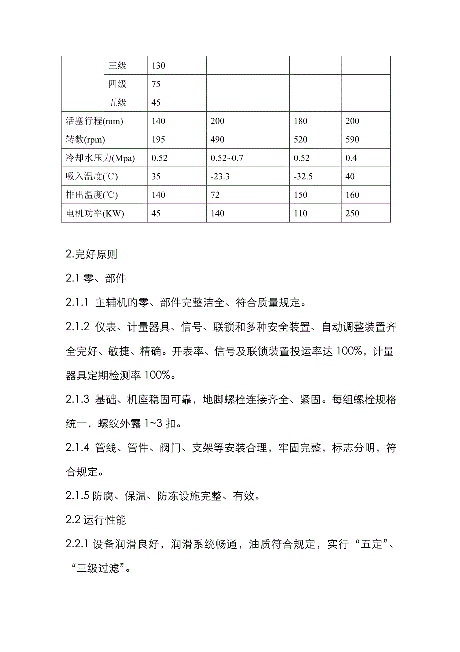 活塞压缩机检修规程分解_第2页