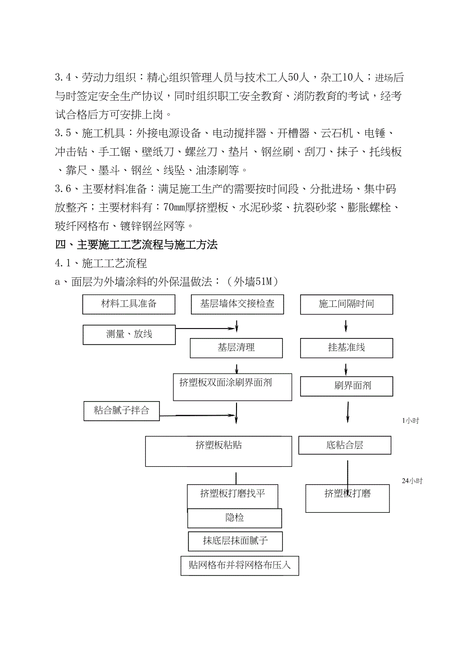 外墙外保温和涂料施工方案设计(最终)(DOC 17页)_第2页