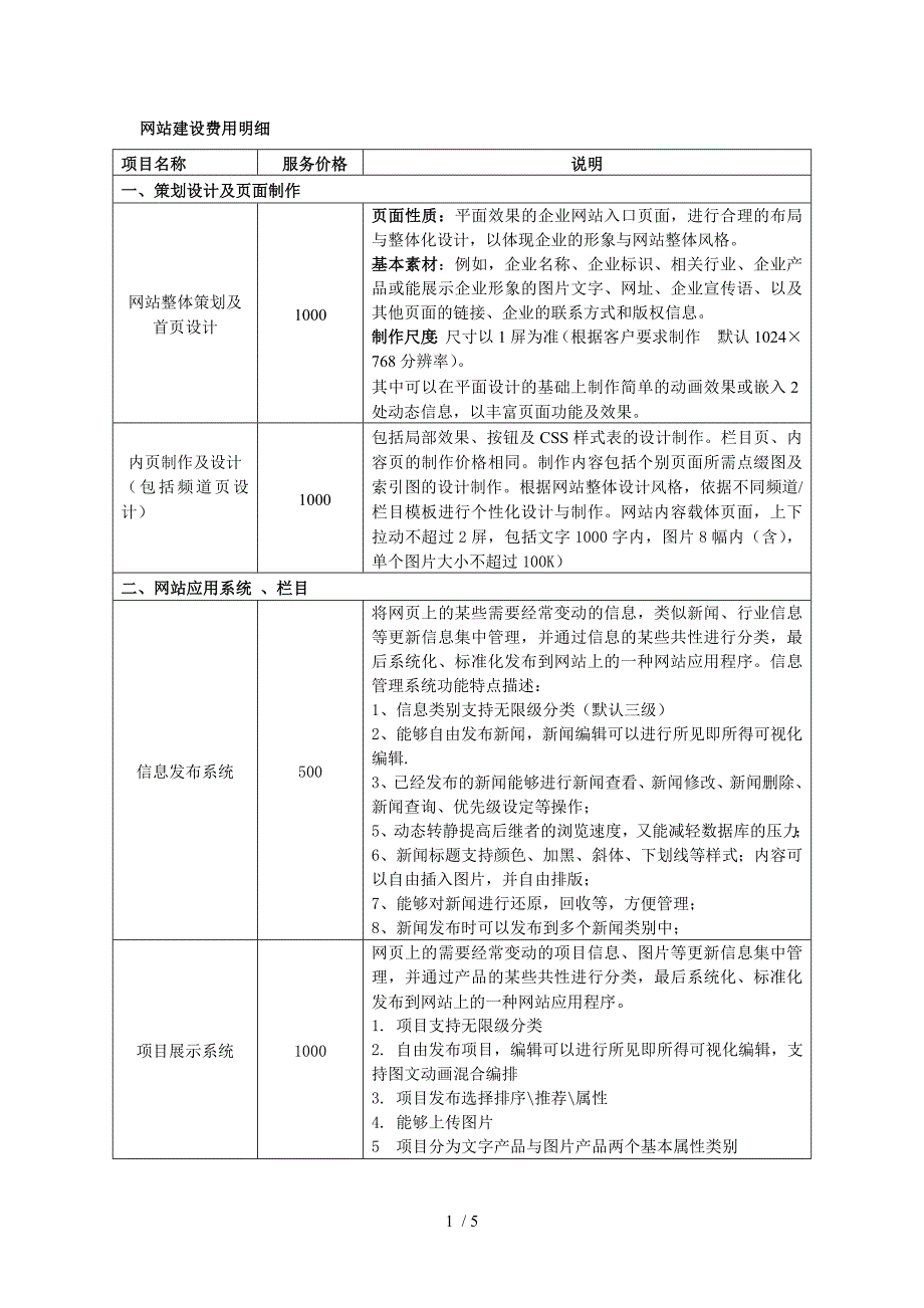 网站建设费用明细.doc_第1页