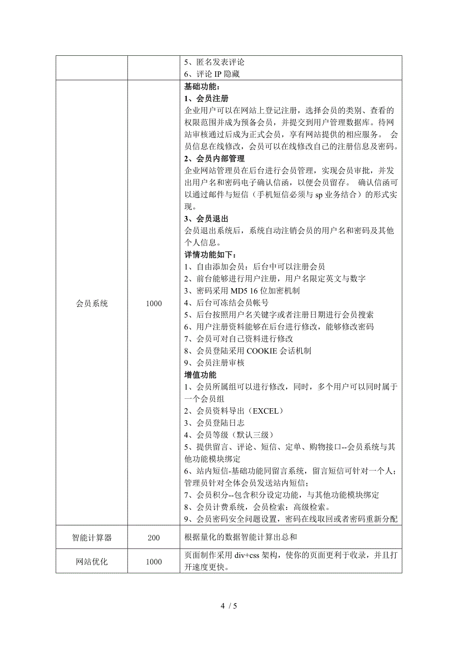 网站建设费用明细.doc_第4页