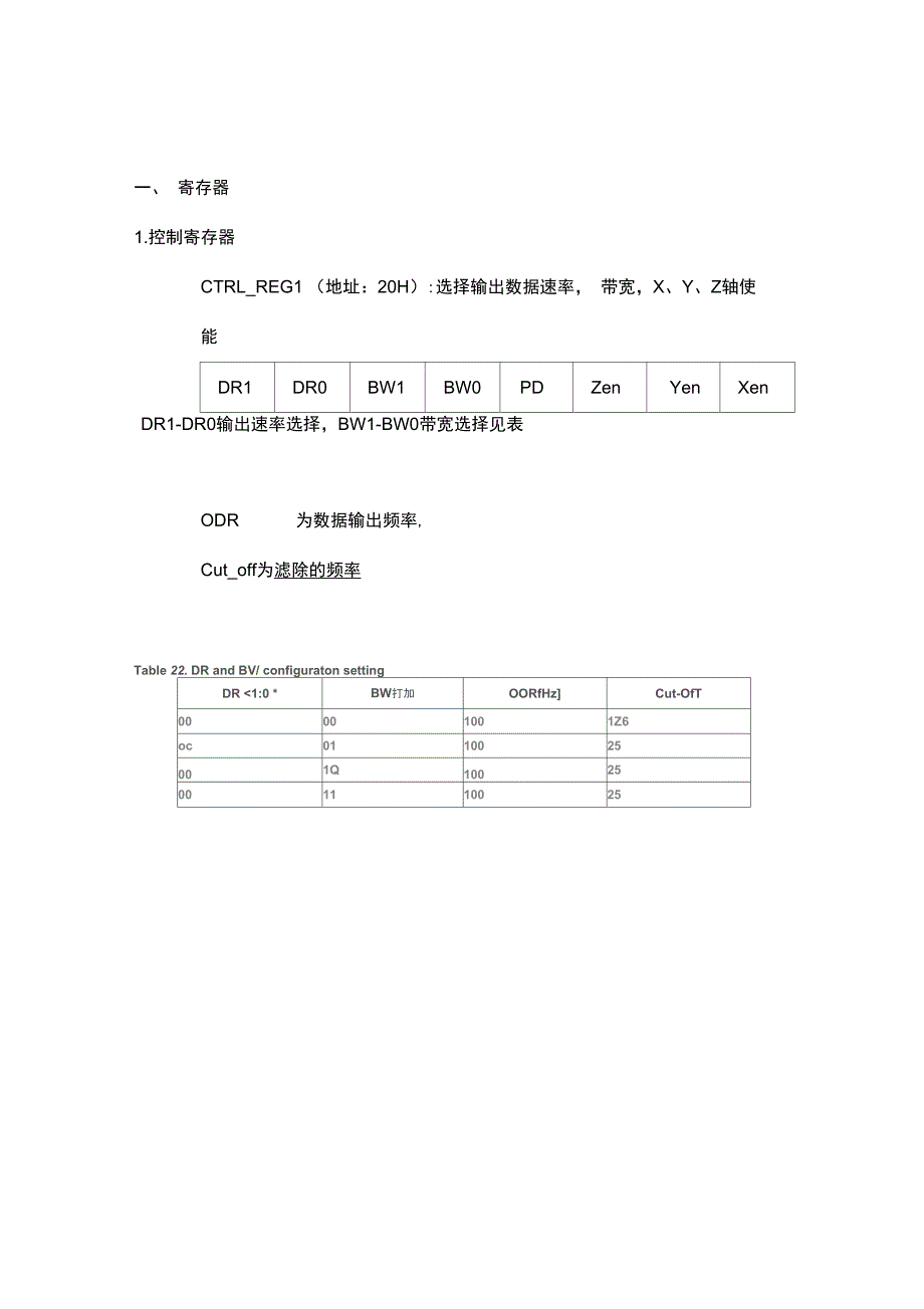 L3G4200D中文寄存器功能详解_第1页