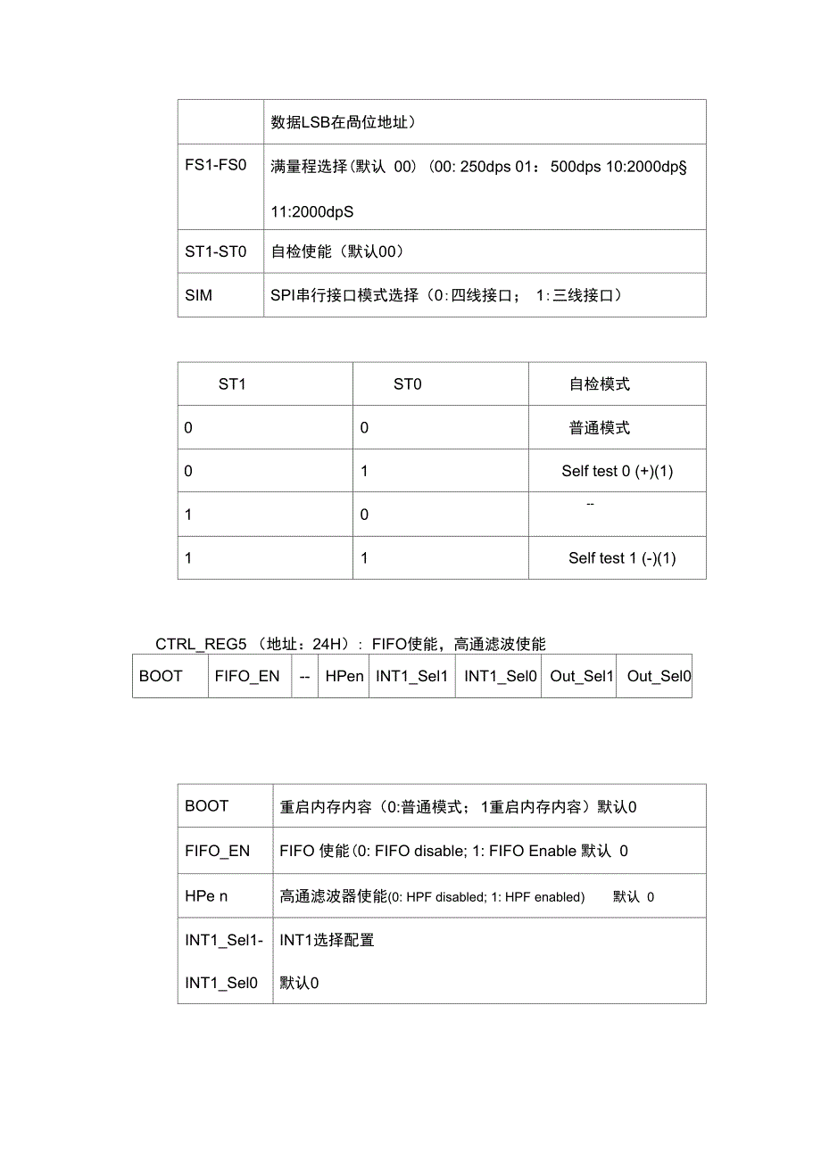 L3G4200D中文寄存器功能详解_第4页