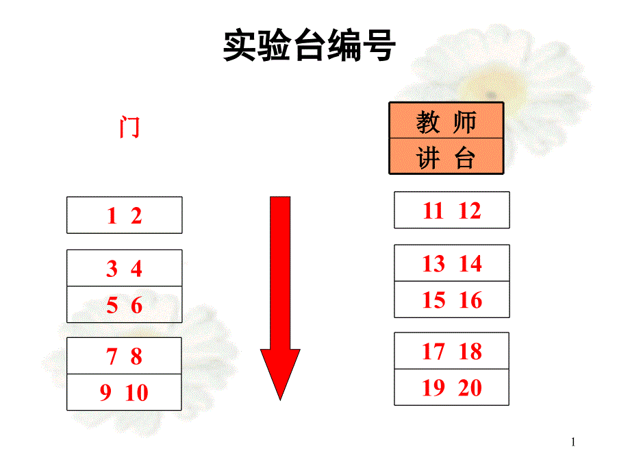 设计性试验音频测量课件_第1页