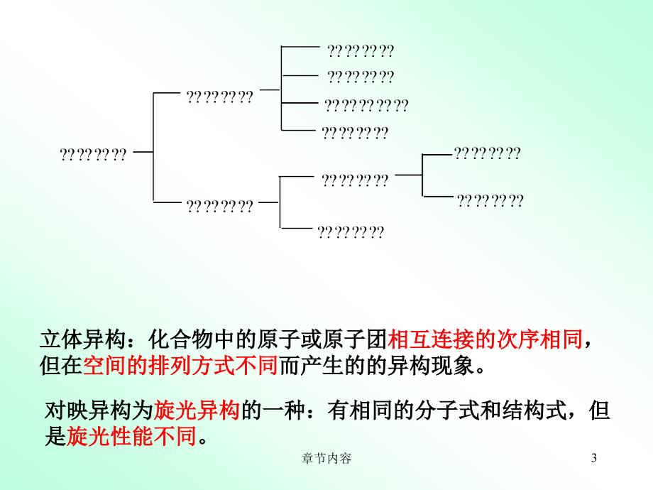 有机化学课件第六章旋光异钩课堂课资_第3页