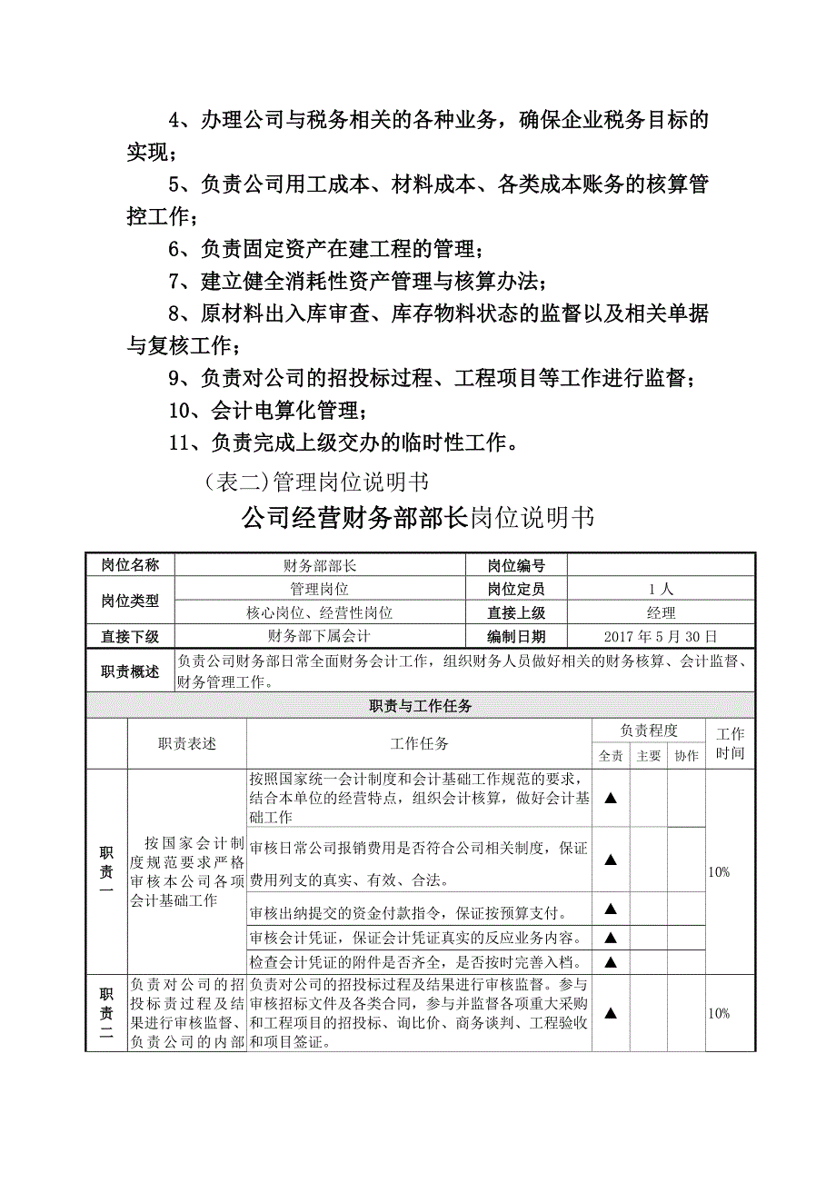 公司财务部职责和岗位设置_第3页