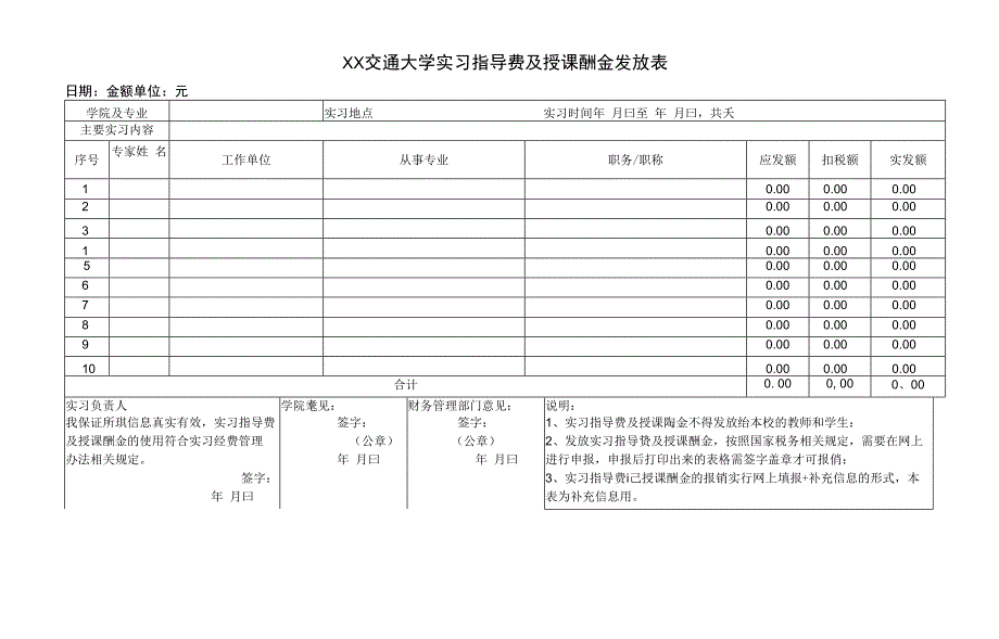 XX交通大学实习指导费及授课酬金发放表.docx_第1页