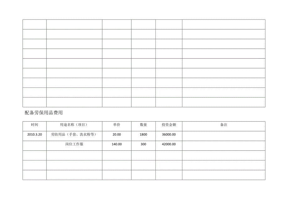 （参考）安全生产投入费用台账_第4页