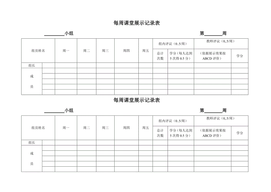 小组课堂展示及规则表格_第1页