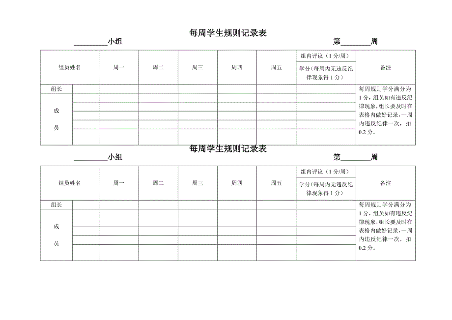 小组课堂展示及规则表格_第2页