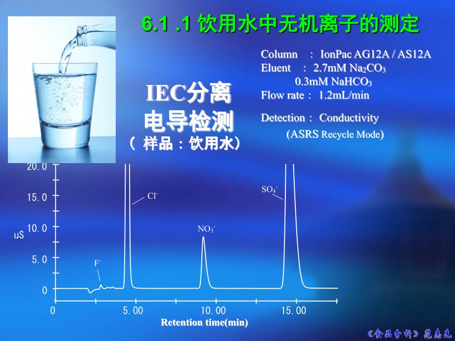 农夫山泉00230康师傅矿物质水00077娃哈哈纯净水00005课件_第4页