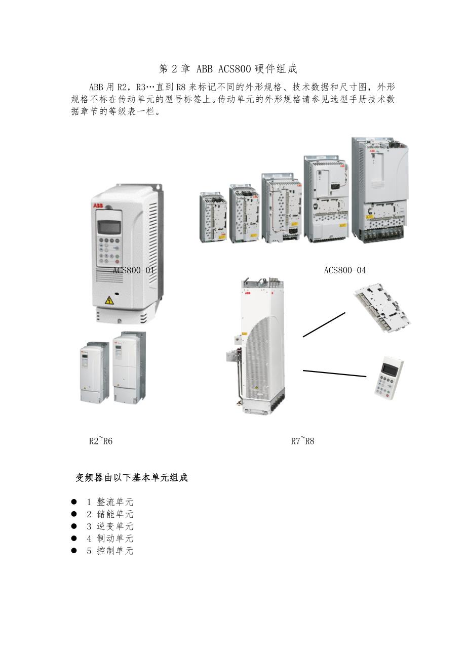 ABBACS变频器的硬件组成_第1页