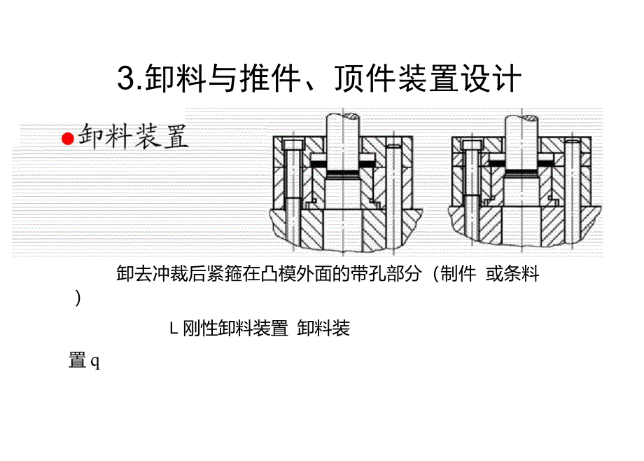 2.53卸料装置的设计_第1页