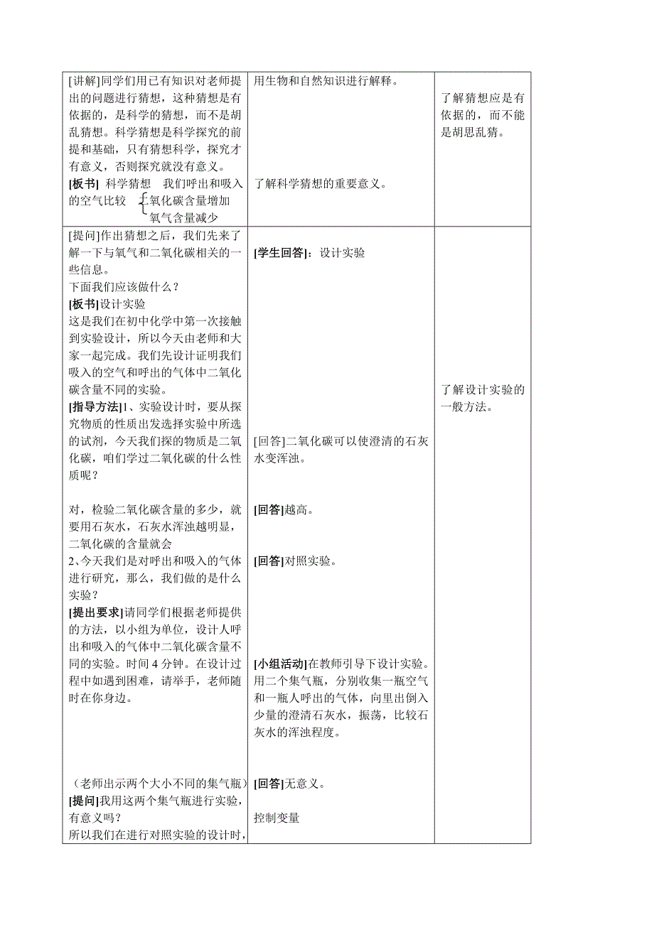 对人体吸入的空气和呼出气体的探究.doc_第2页