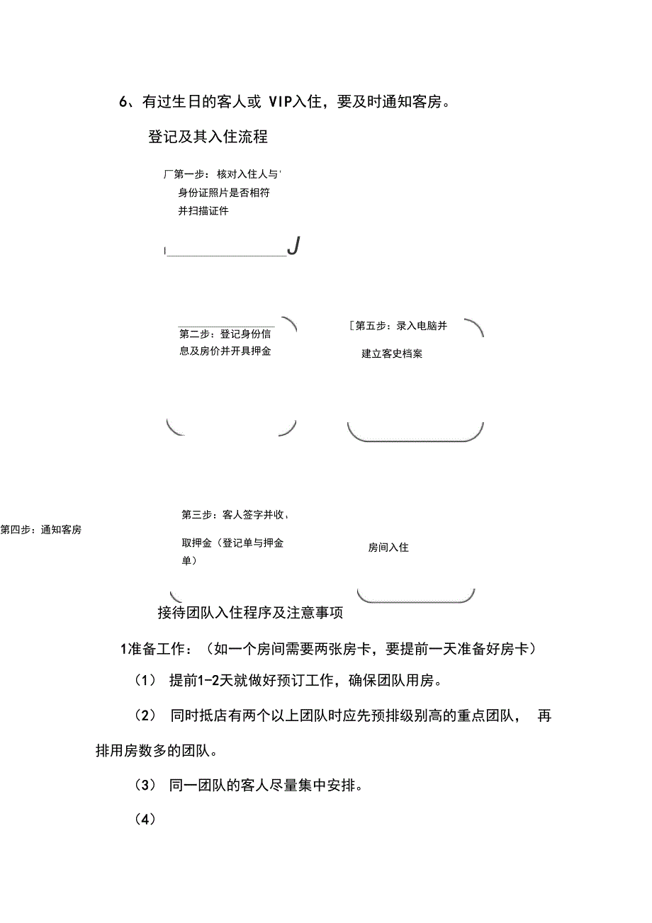 酒店接待入住流程_第4页