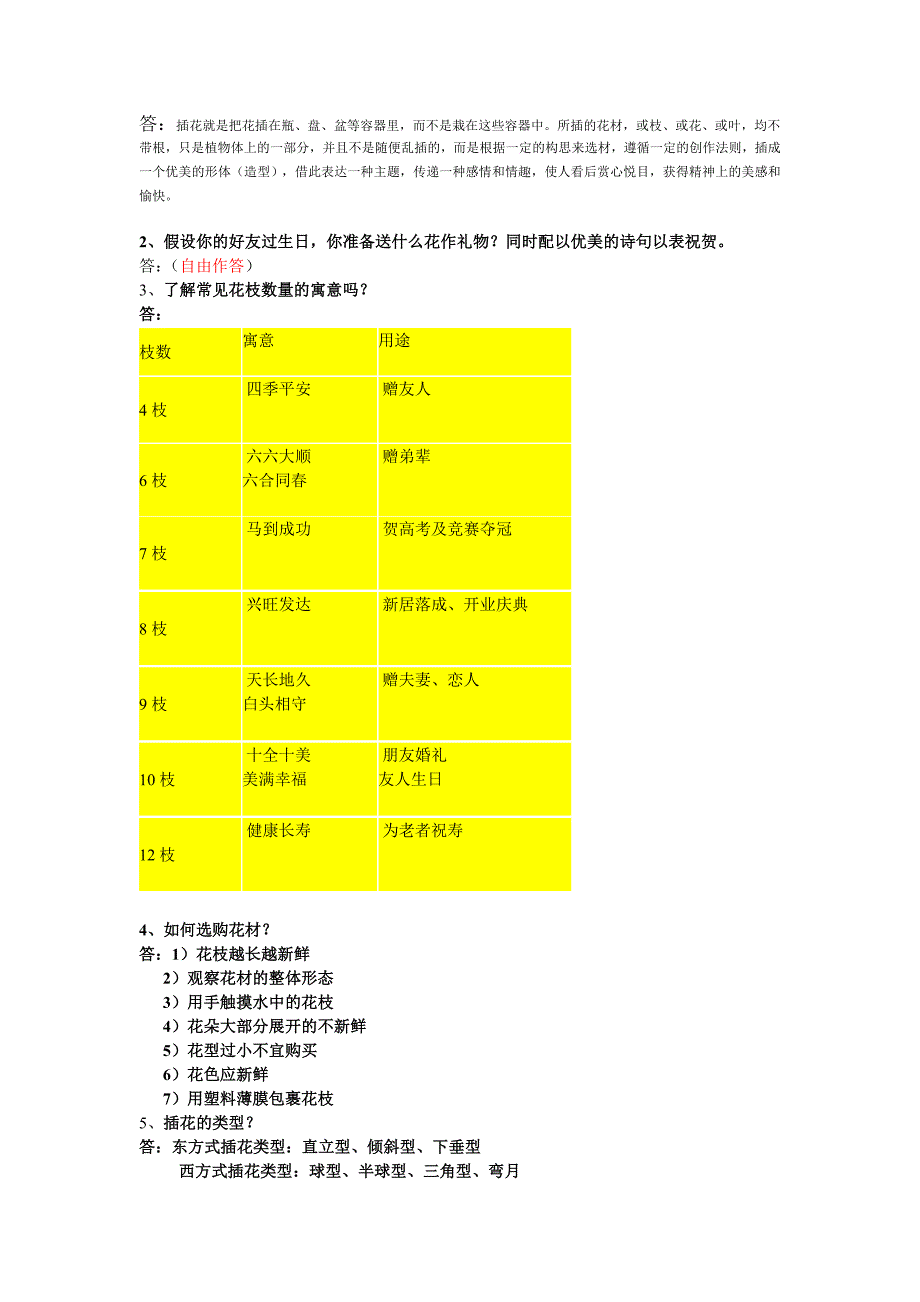 插花比赛试题.doc_第3页