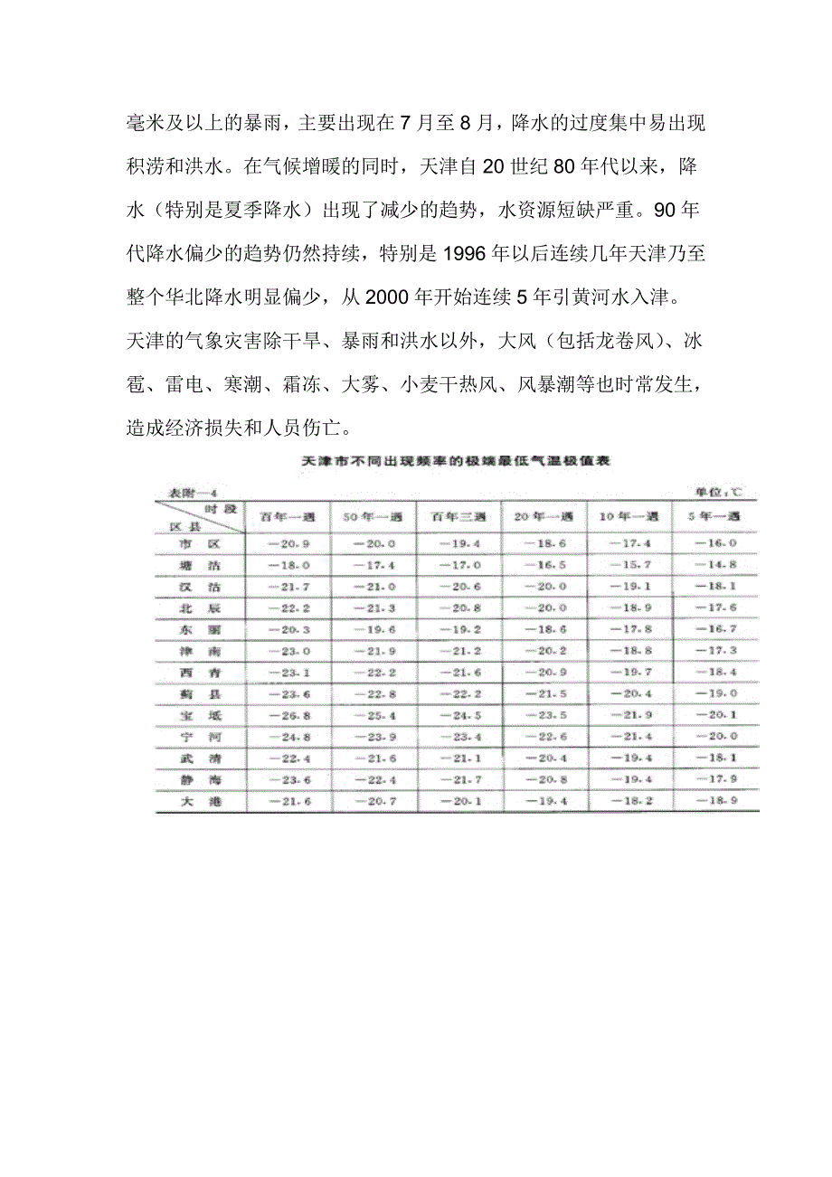 天津气象资料.doc_第2页