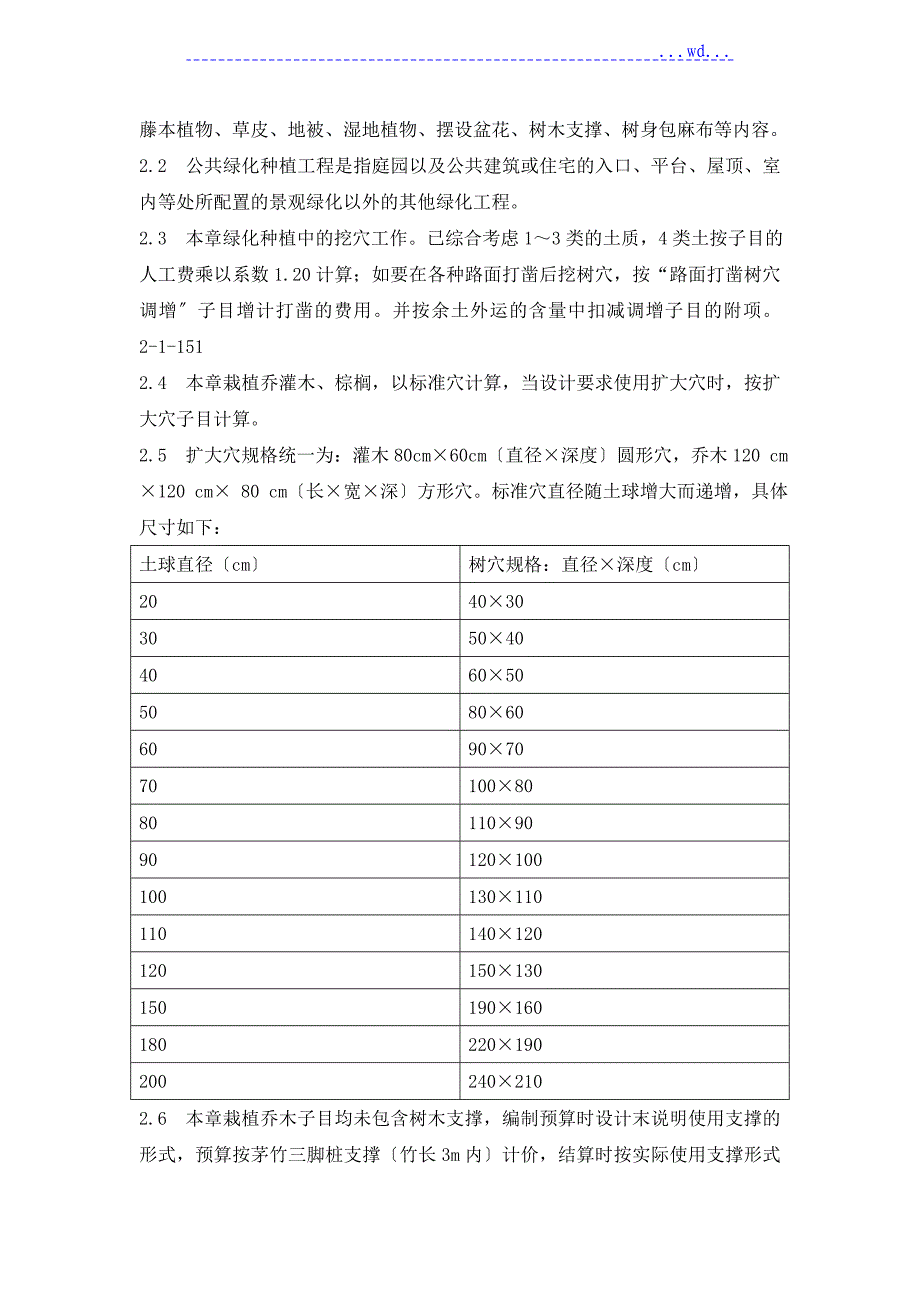 园林绿化工程(讲义)_第4页