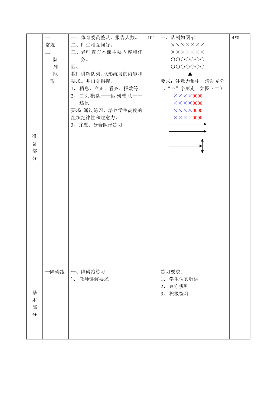 初中体育教案全集--七年级-八年级-九年级_第4页