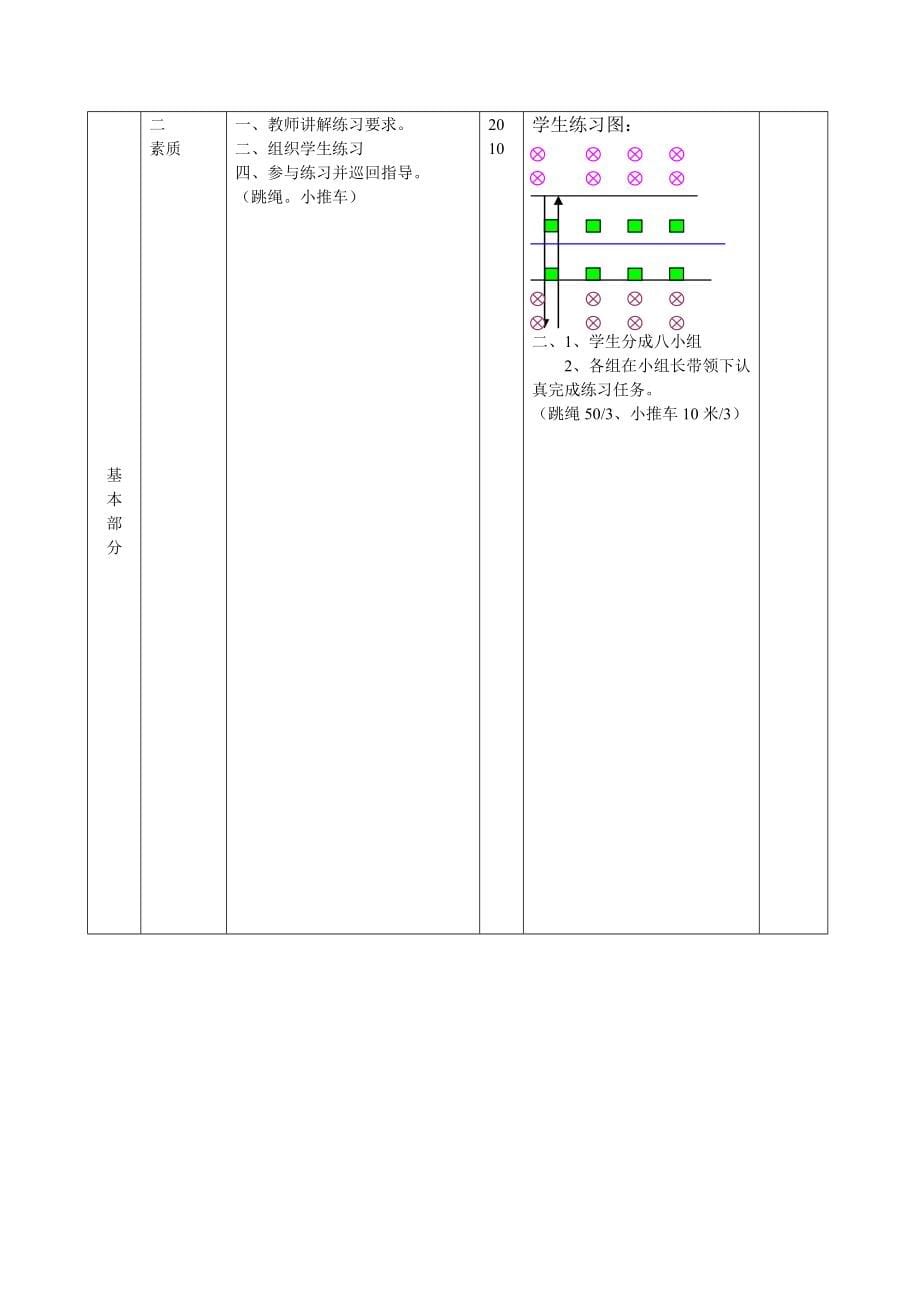 初中体育教案全集--七年级-八年级-九年级_第5页