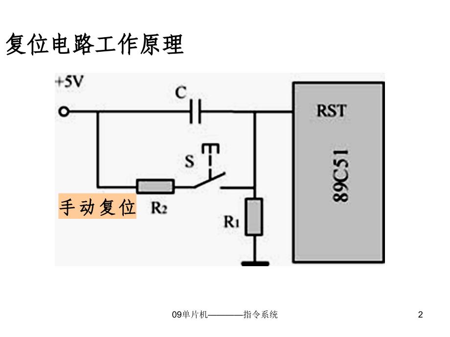 09单片机指令系统课件_第2页