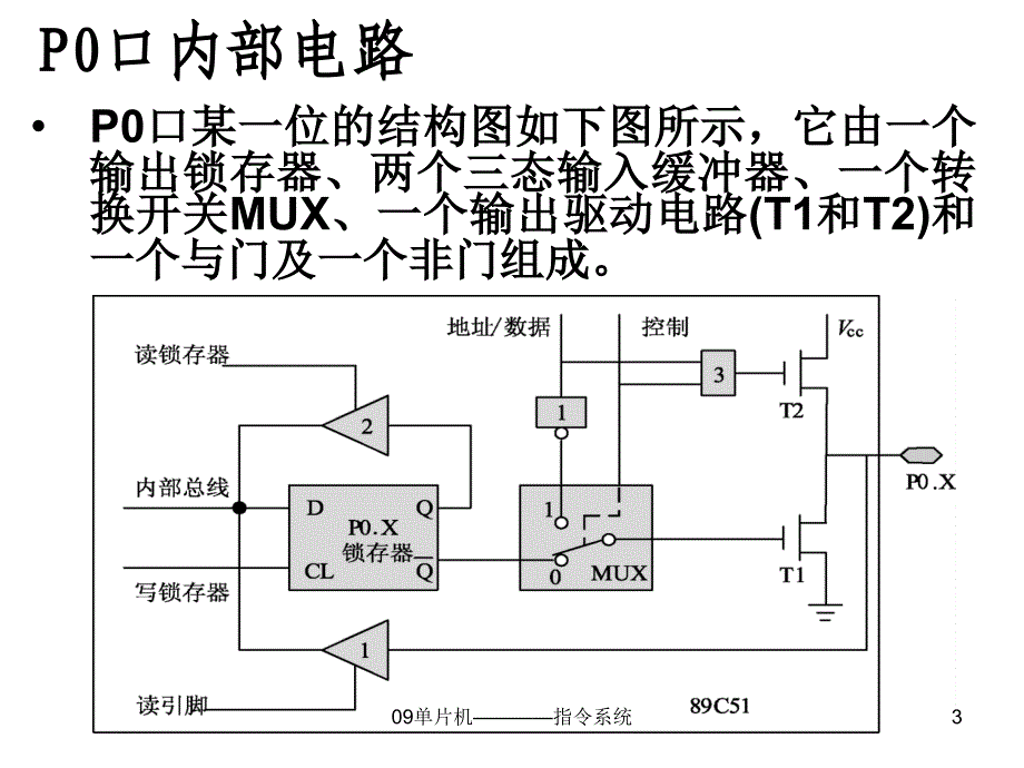 09单片机指令系统课件_第3页