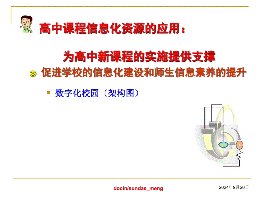 高中课程资源的信息化建设和应用的几点体会ppt课件_第4页