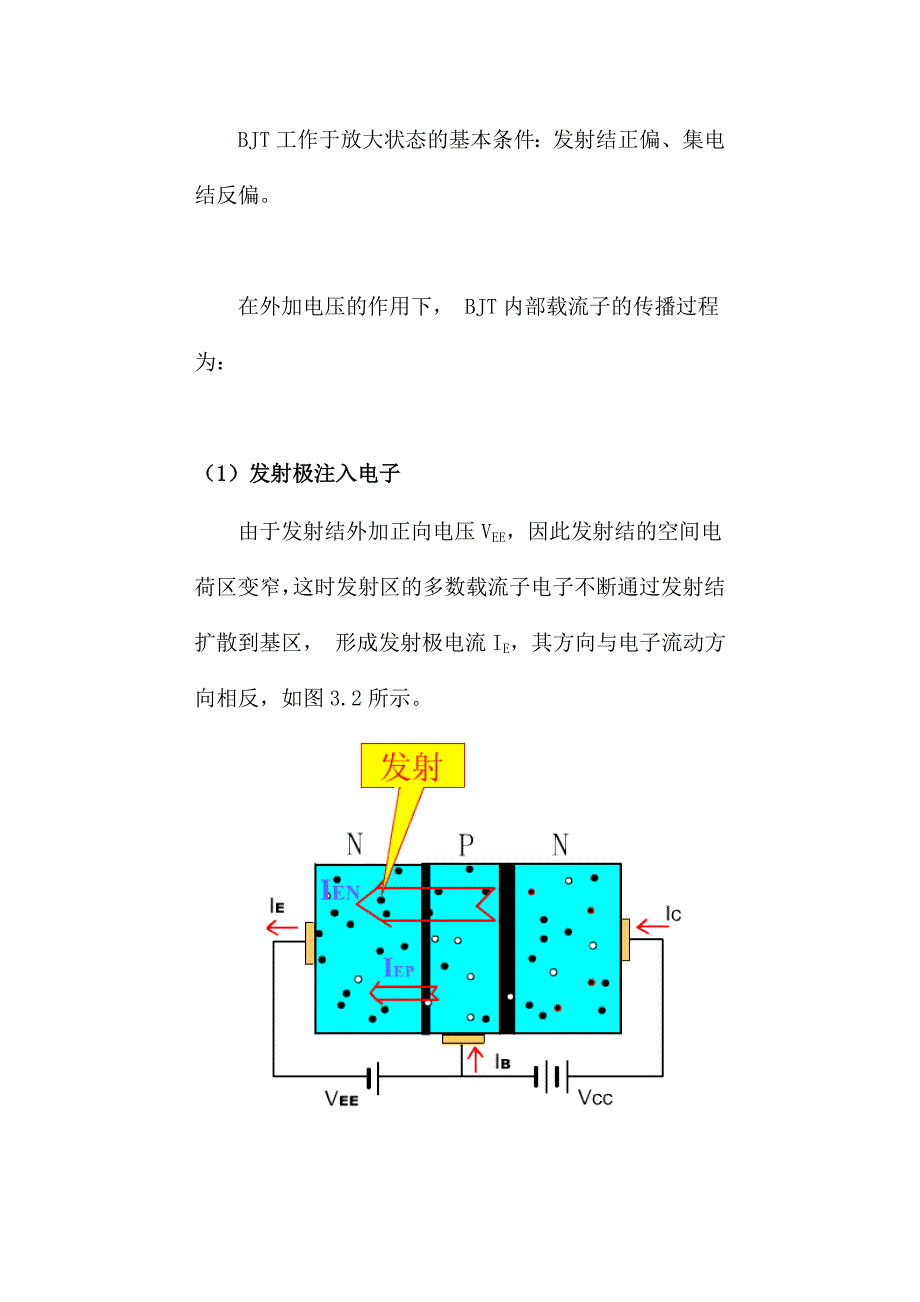 半导体三极管及放大电路基础知识讲解_第4页