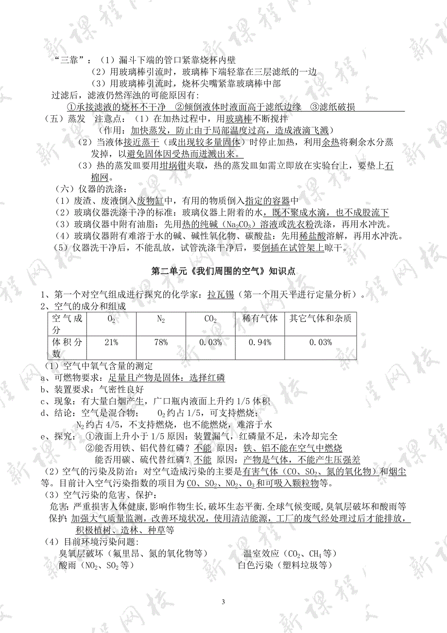 人教版初中化学知识点总结完整版[共23页]_第3页