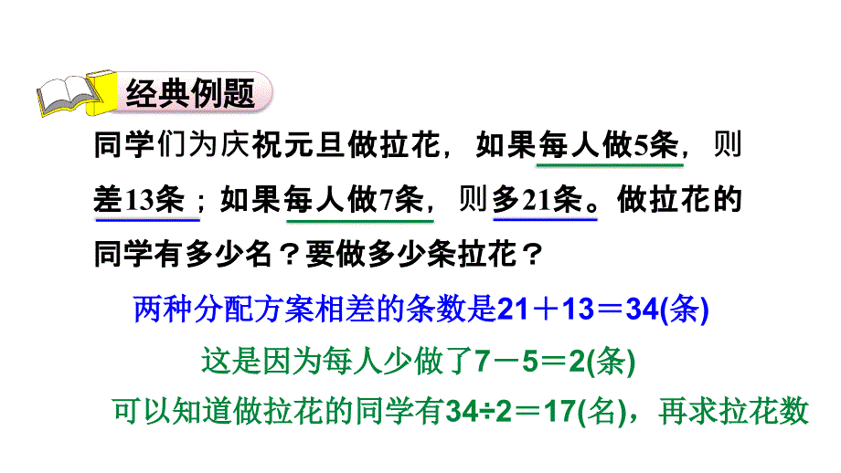 五年级上册数学习题课件第15单元第6招用比较法解决问题E38080北师大版共11张PPT_第2页