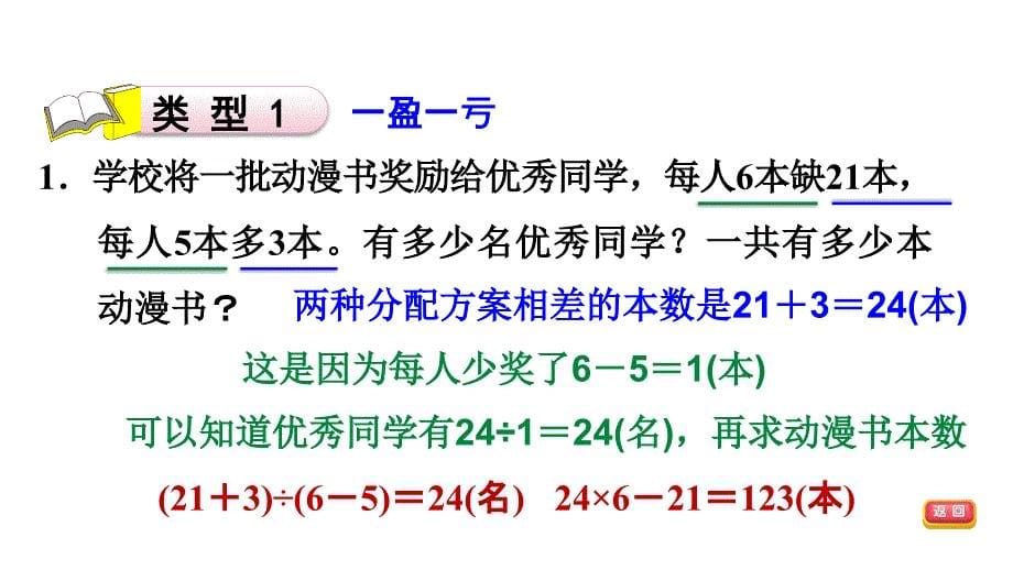 五年级上册数学习题课件第15单元第6招用比较法解决问题E38080北师大版共11张PPT_第5页