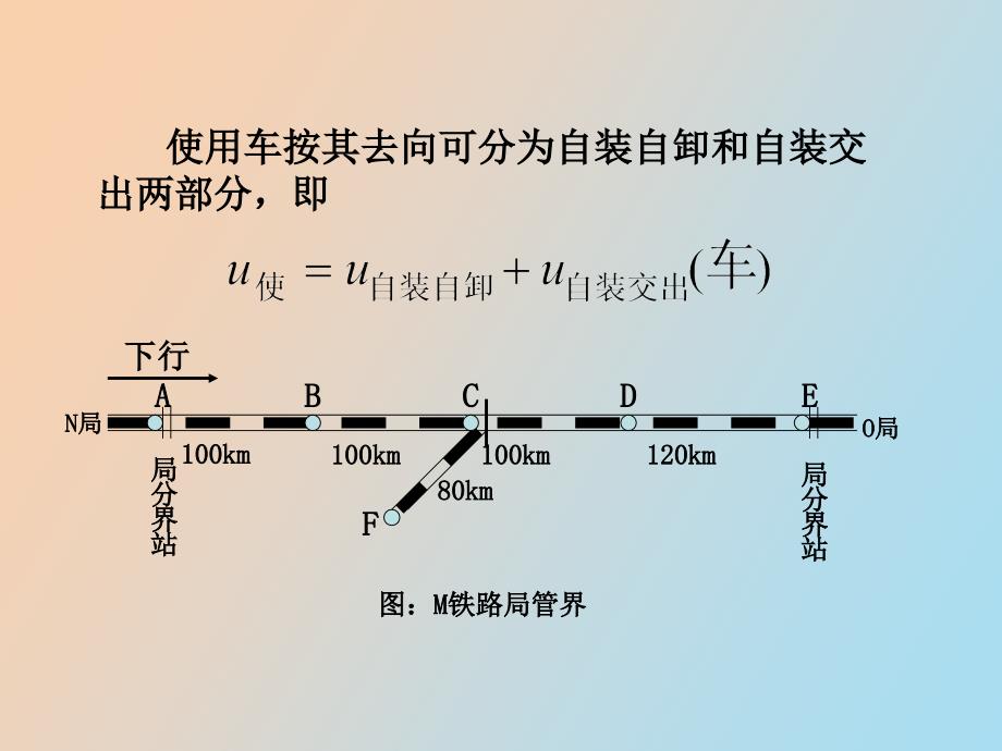 铁路运输生产技术计划_第4页