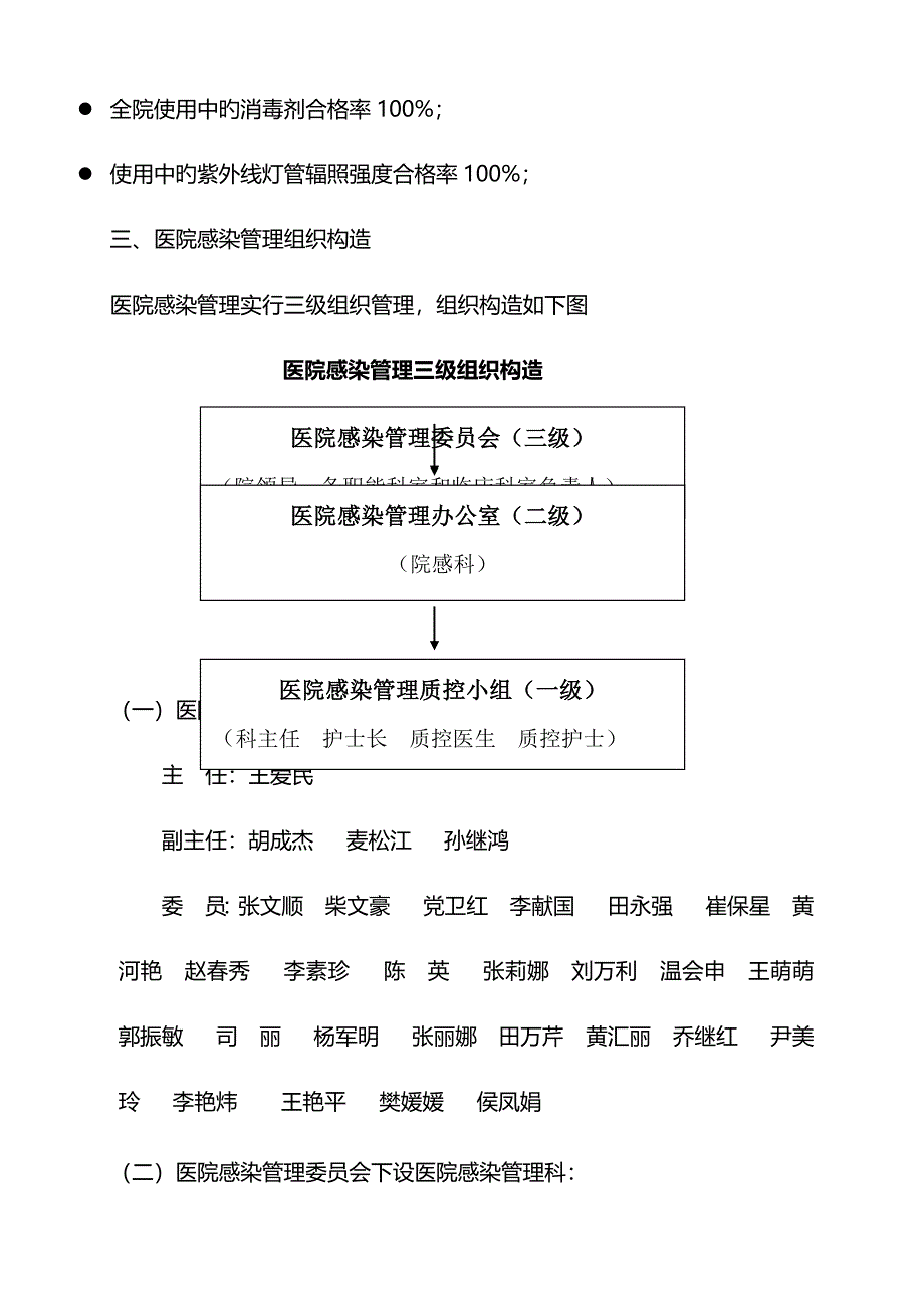 医院感染管理质量与持续改进专题方案_第2页