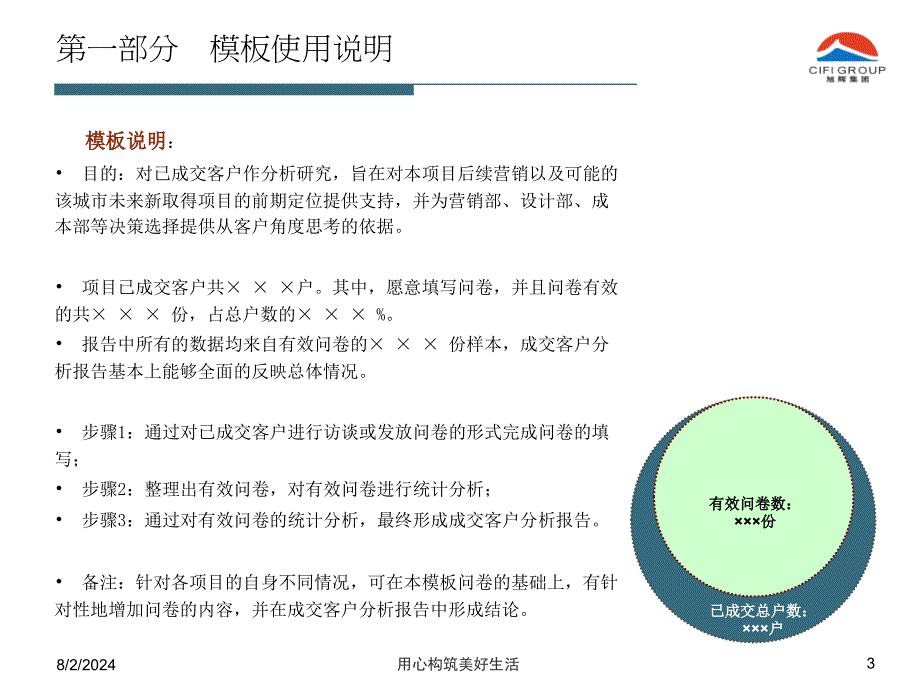 项目成交客户分析报告模板ppt课件_第3页