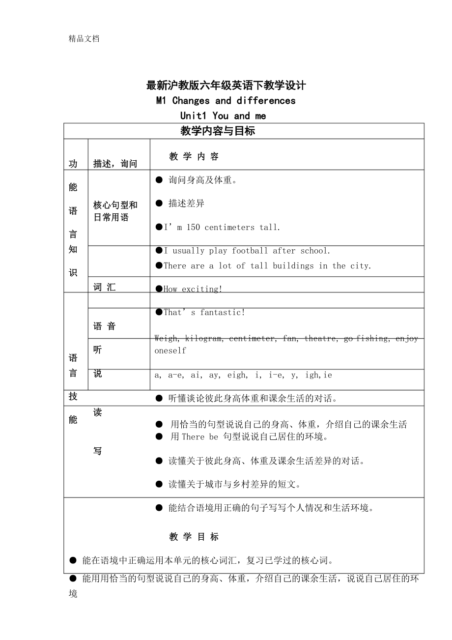 最新最新沪教版六年级英语下教学设计_第1页