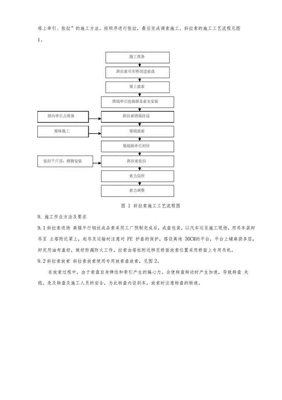 (完整版)斜拉桥斜拉索施工作业指导书汇总_第5页