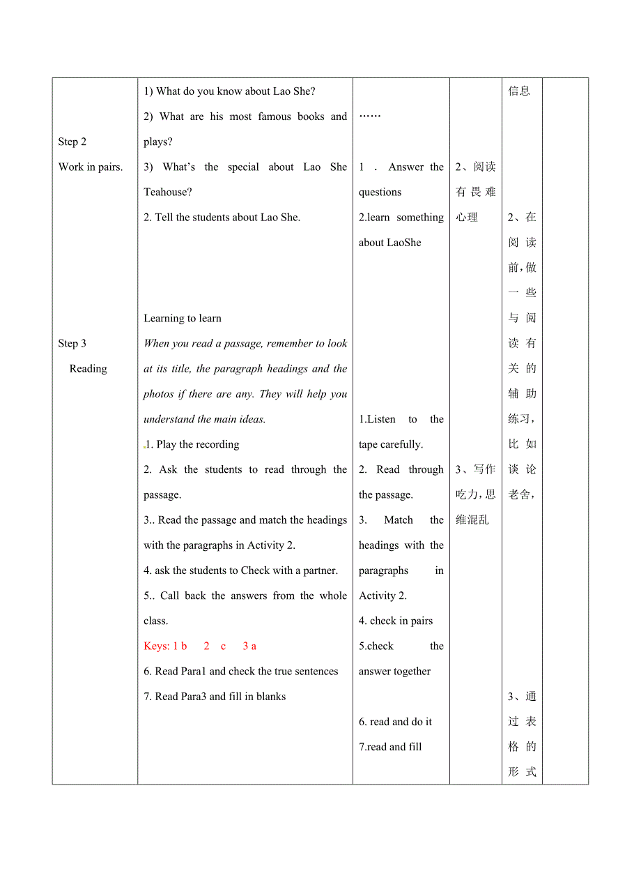 八上Module5Unit2ItdescribesthechangesinChinesesociety教案.doc_第2页