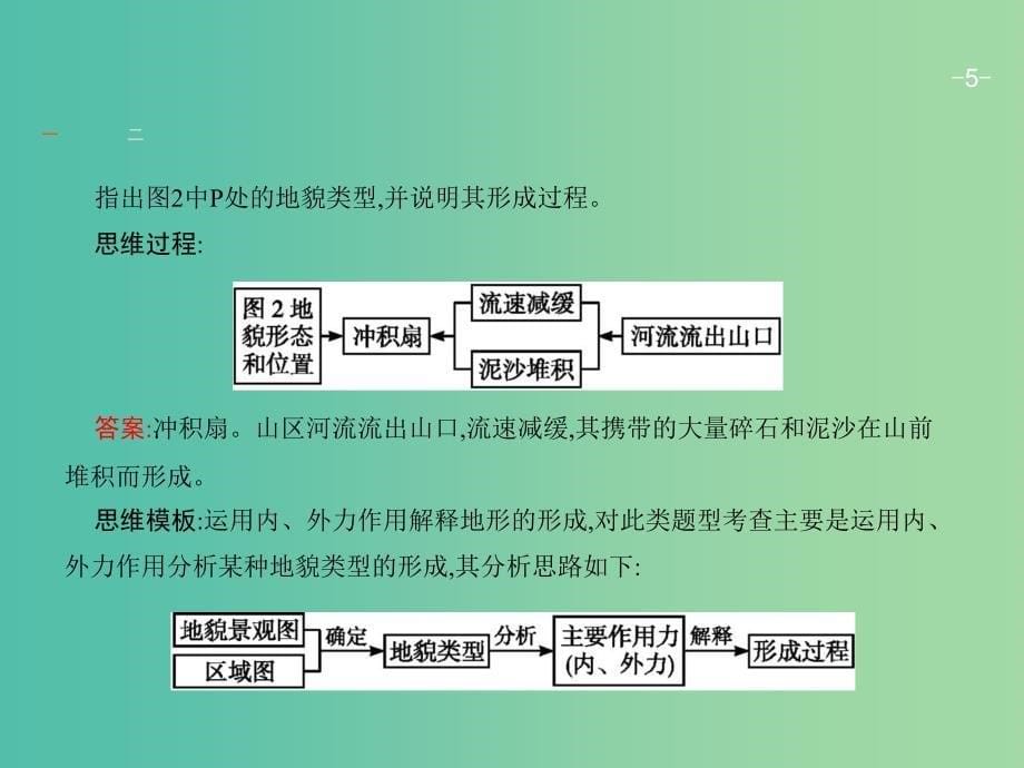 高考地理一轮复习 专题一 地形课件.ppt_第5页