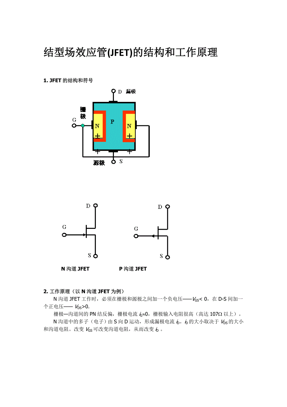 结型场效应管(JFET)的结构和工作原理_第1页