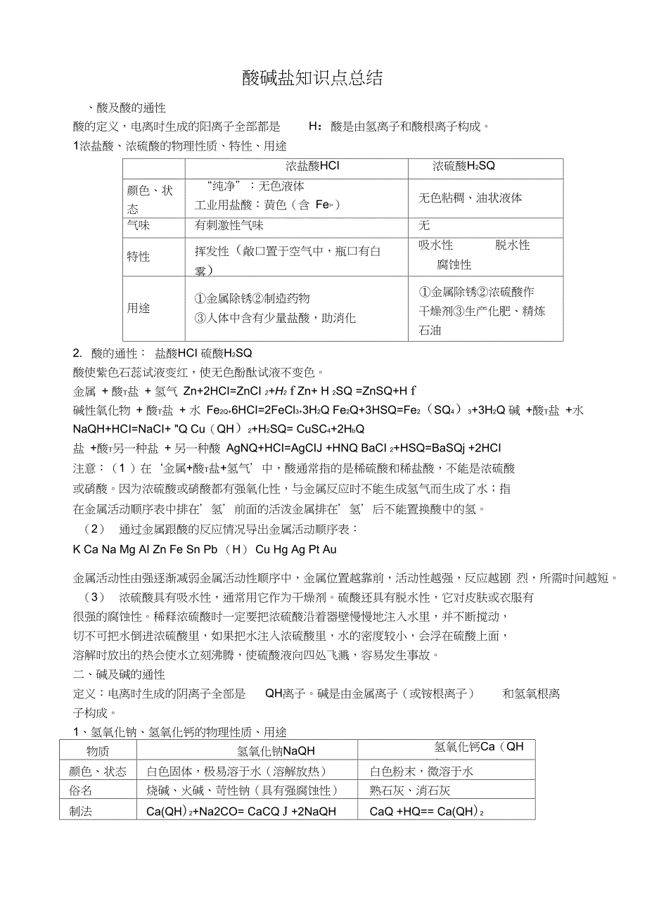 完整版酸碱盐知识点总结及汇总_第1页