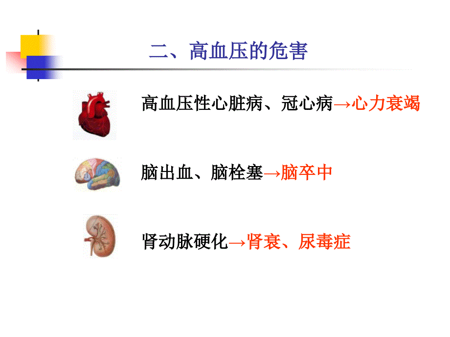 高血压药教学目标_第3页