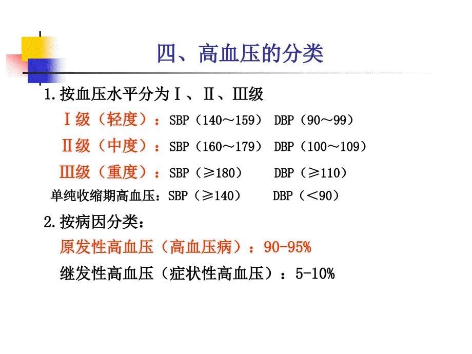 高血压药教学目标_第5页