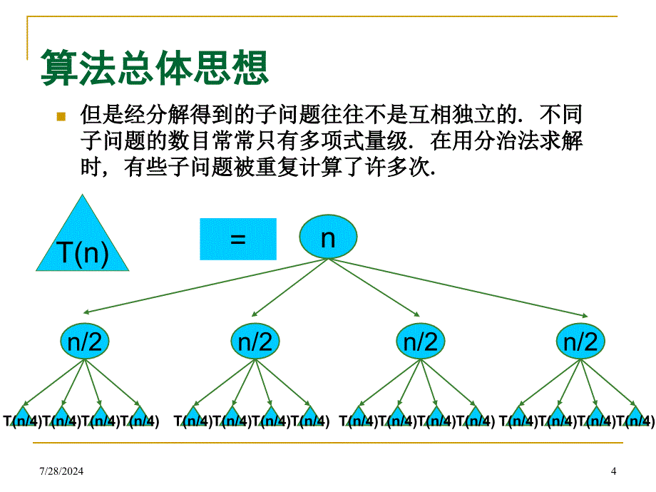 动态规划算法_第4页