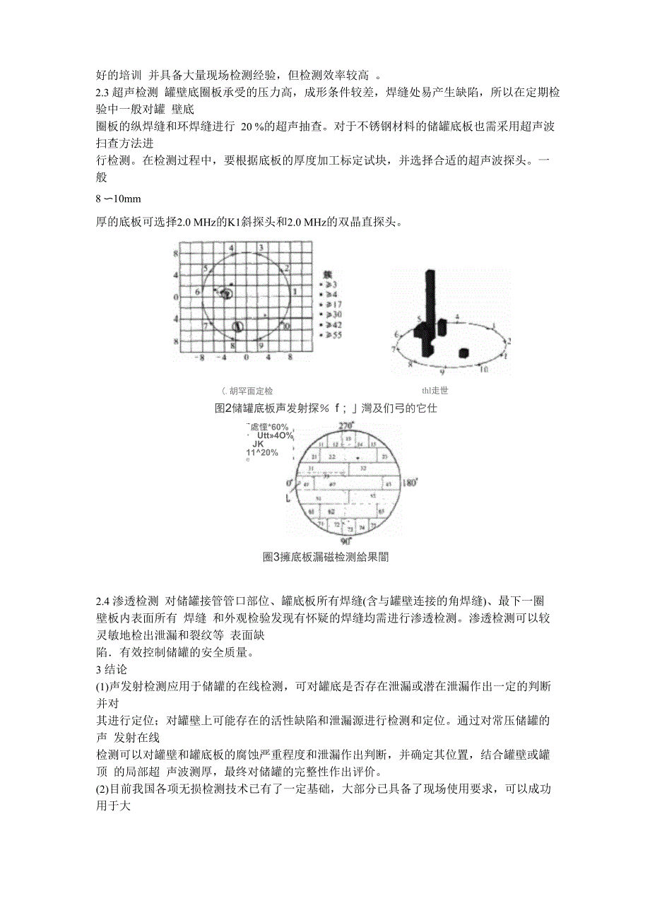 大型常压储罐的无损检测技术_第4页