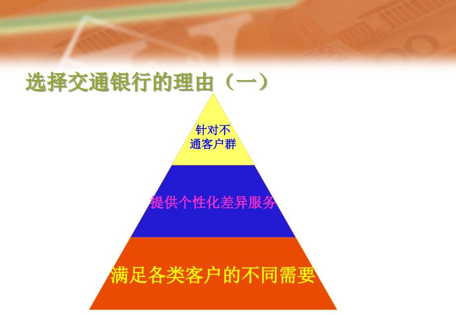 交通银行理财有道_第2页