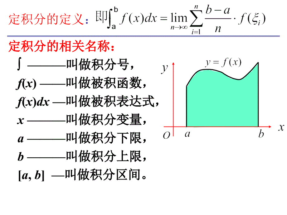 1.5.3.1定积分的概念_第4页